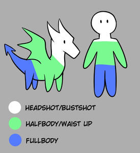 guide to how much of a character will be showing!