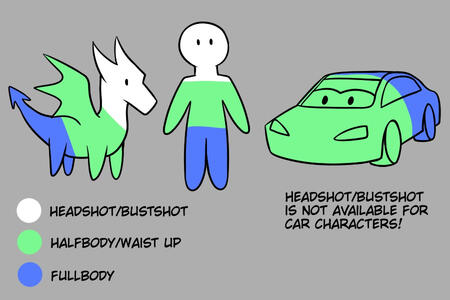 guide to how much of a character will be showing!